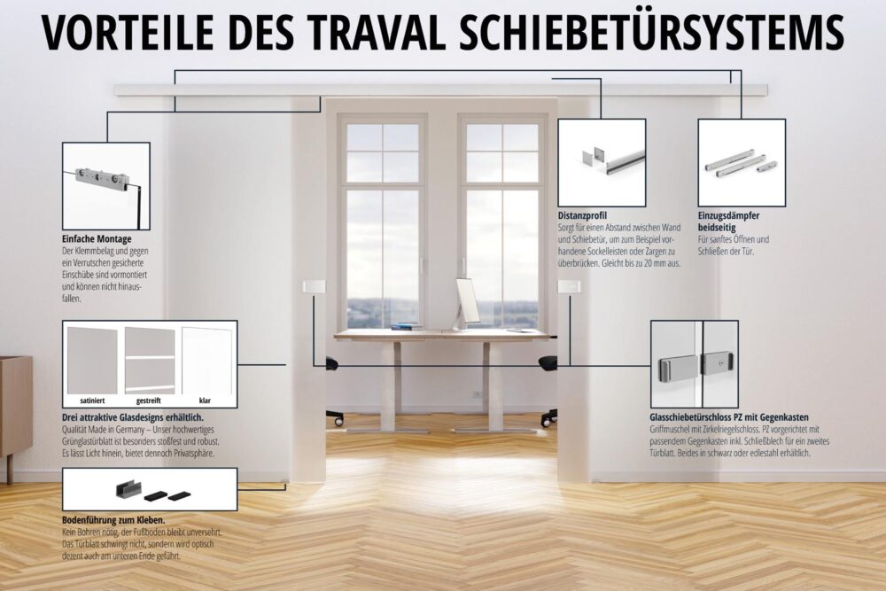 Alternative view of TRAVAL T2G-C35 Schwarz