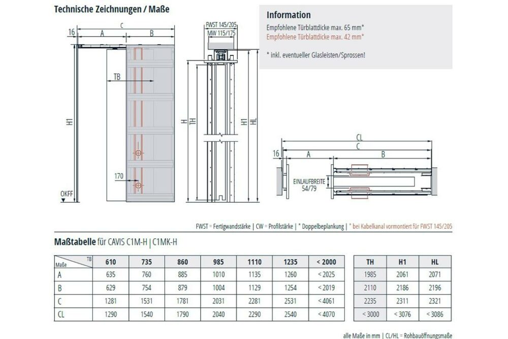 CAVIS C1MH Schiebetürsystem für einflügelige Holztürblätter im Mauerwerk 12 C1MH_Infos