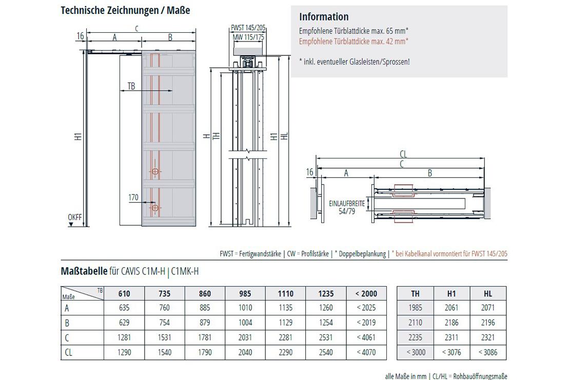 CAVIS C1MH Schiebetürsystem für einflügelige Holztürblätter im Mauerwerk 6 C1MH_Infos