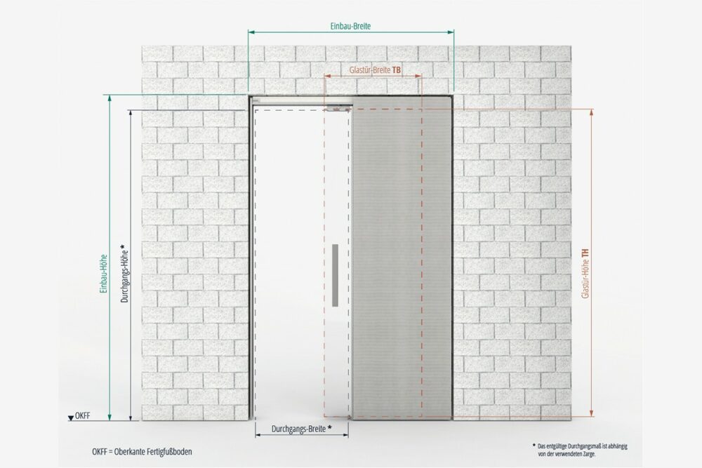 CAVIS C1MG Schiebetürsystem für einflügelige Glastürblätter im Mauerwerk 10 CAVIS Mauerwerk Glas Maße