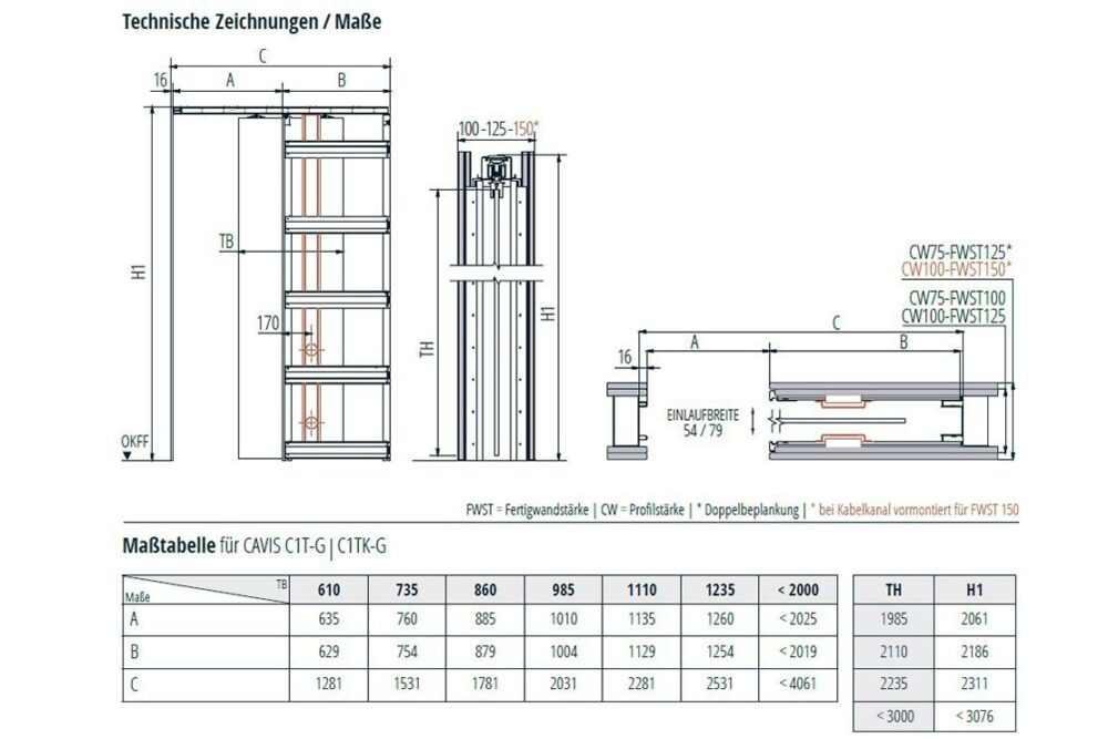 CAVIS C1TG Schiebetürsystem für einflügelige Glastürblätter in Trockenbauwänden & Holzständerwerken 13 C1TG_Infos
