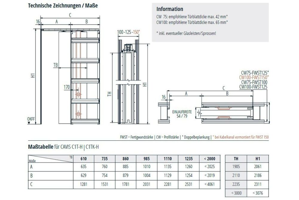 CAVIS C1TH Schiebetürsystem für einflügelige Holztürblätter in Trockenbauwänden & Holzständerwerken 15 C1TH_Infos
