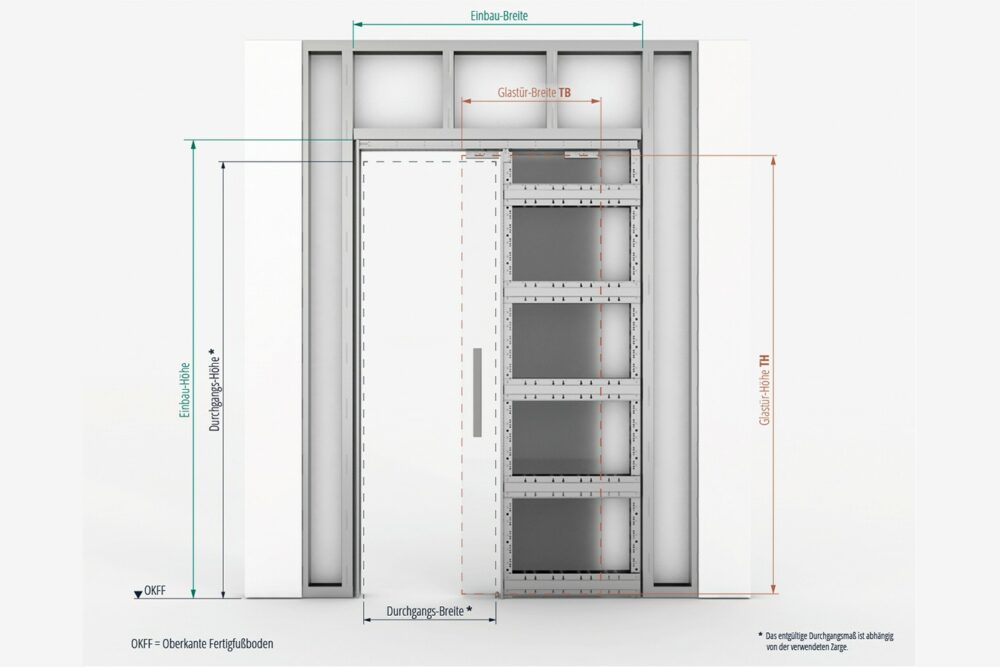 CAVIS C1TG Schiebetürsystem für einflügelige Glastürblätter in Trockenbauwänden & Holzständerwerken 10 CAVIS Trockenbauwand Glas Maße