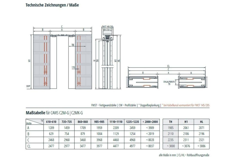 CAVIS C2MG Schiebetürsystem für zweiflügelige Glastürblätter im Mauerwerk 10 C2MG_Infos
