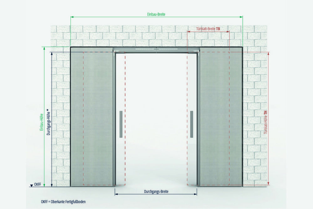 BELPORT B2MG Schiebetürsystem für zweiflügelige Glastürblätter im Mauerwerk 10 B2M Glas Maße
