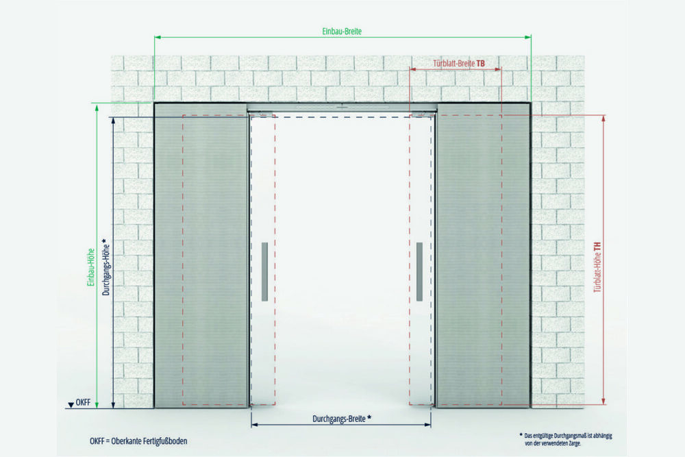 CAVIS C2MG Schiebetürsystem für zweiflügelige Glastürblätter im Mauerwerk 8 C2M Glas Maße