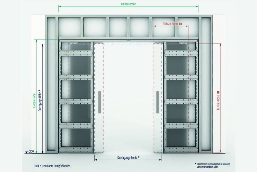 CAVIS C2TG Schiebetürsystem für zweiflügelige Glastürblätter in Trockenbauwänden & Holzständerwerken 8 C2T Glas Maße