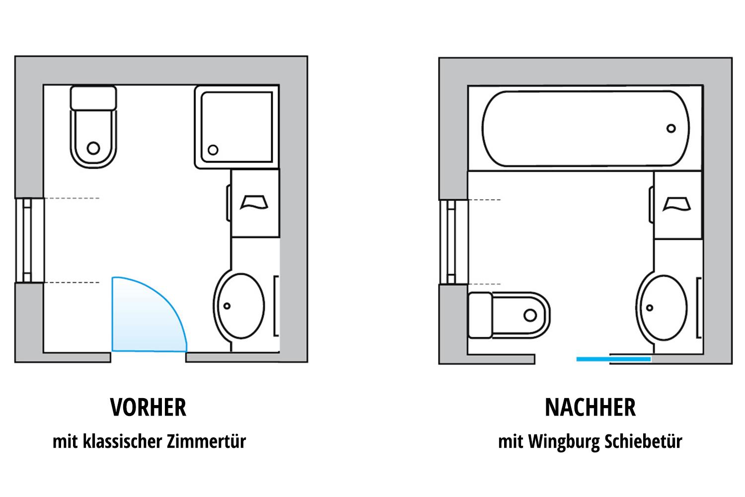 BELPORT B1TH Schiebetürsystem für einflügelige Holztürblätter in Trockenbauwänden & Holzständerwerken 62 Bad Grundriss