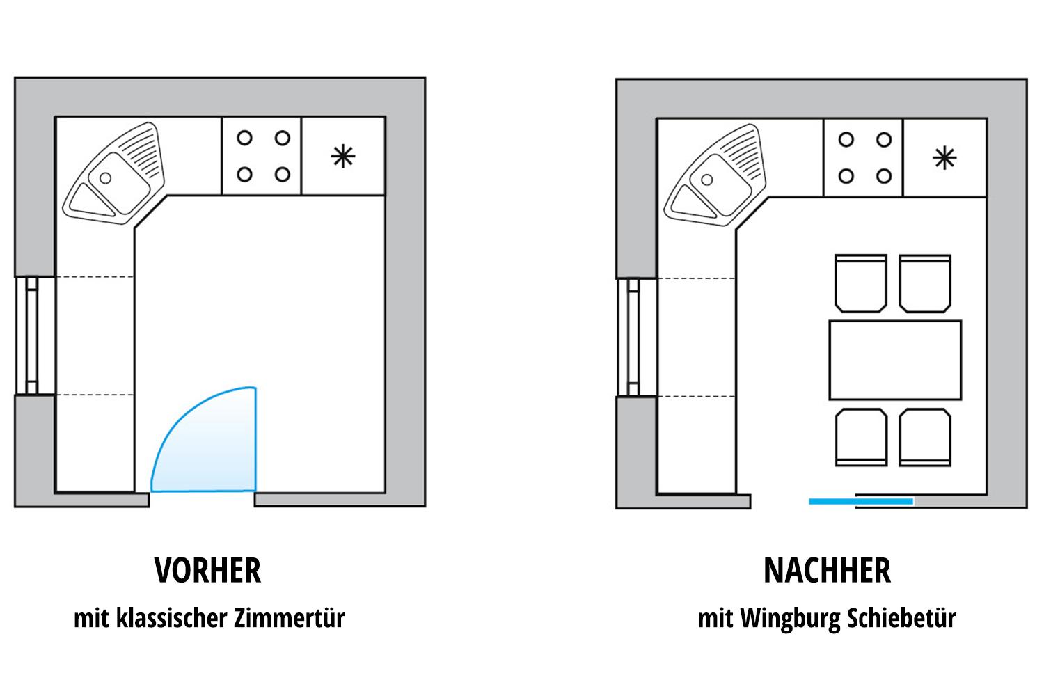 BELPORT B1TH Schiebetürsystem für einflügelige Holztürblätter in Trockenbauwänden & Holzständerwerken 4 BELPORT B1TH Schiebetürsystem für einflügelige Holztürblätter in Trockenbauwänden & Holzständerwerken – Bild 4